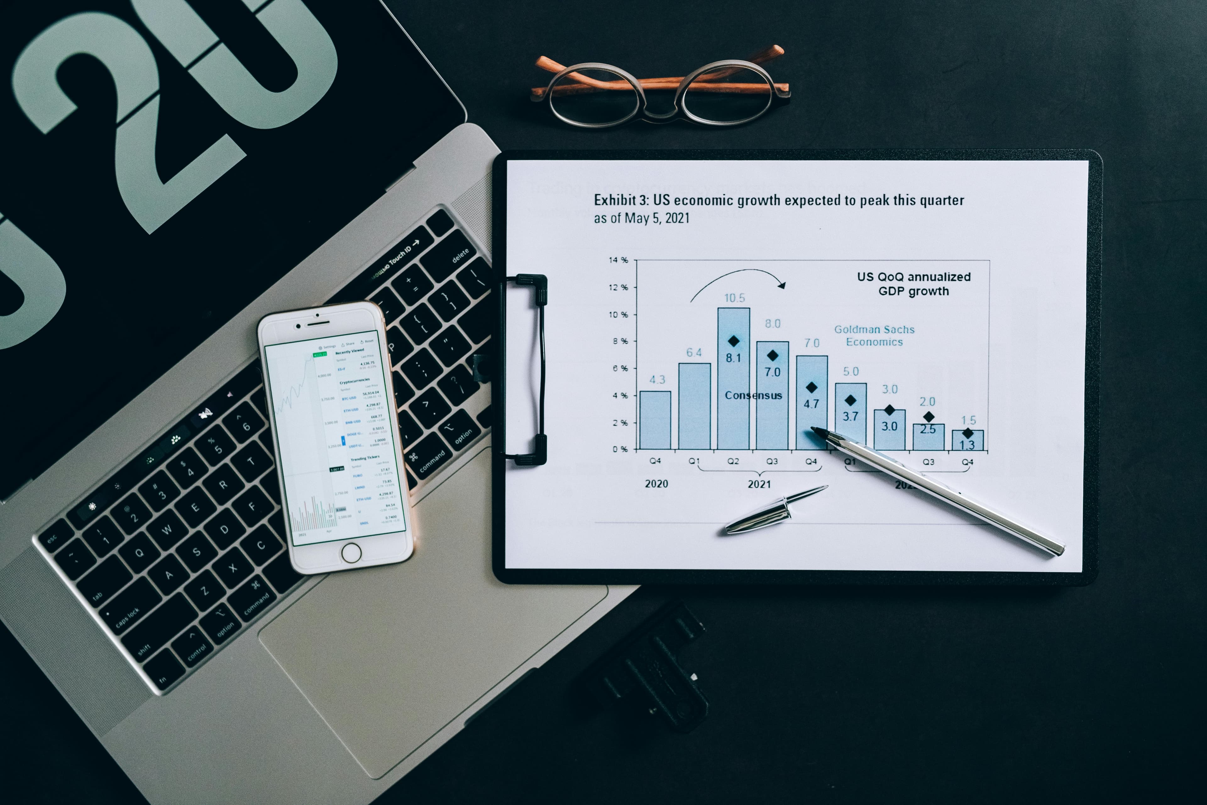 MindProbe Features Dashboard
