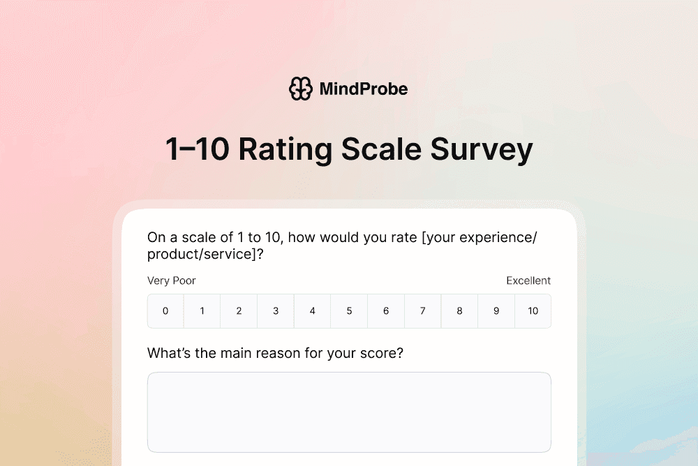 1–10 Rating Scale Survey Template