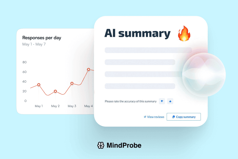 Brief auto-generated report snippet with bullet highlights.