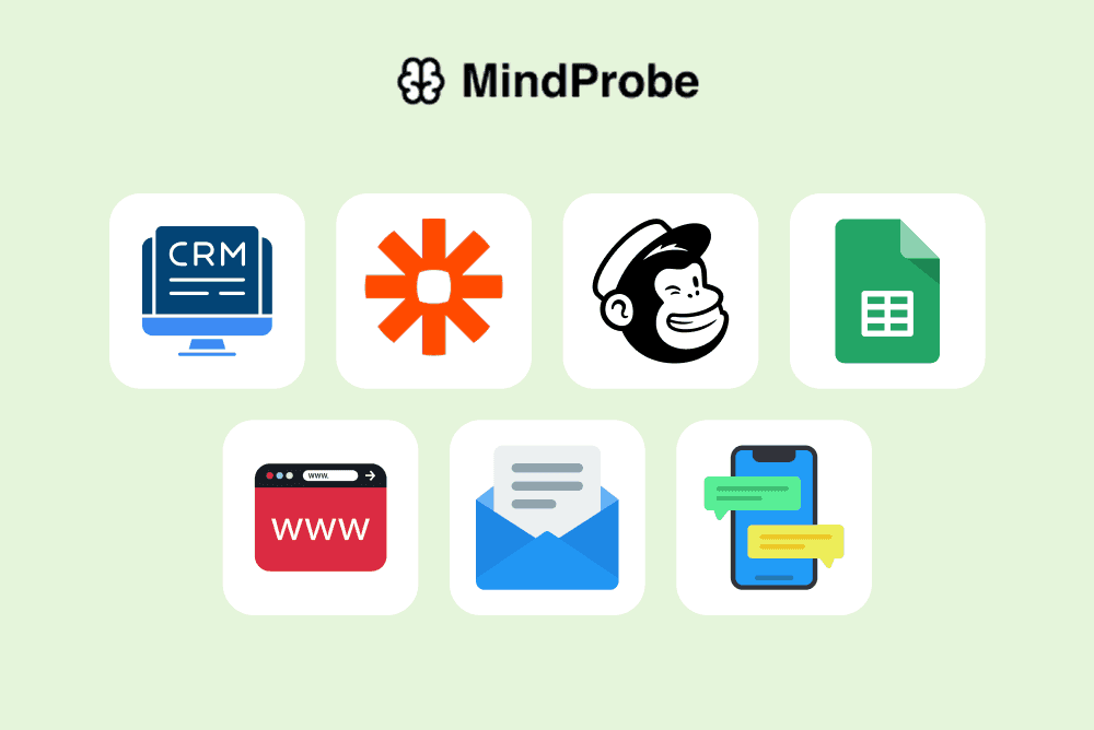 Icons for integrations (i.e. crm, zapier, google sheets, mailchimp), web, email envelope, and mobile SMS thread.