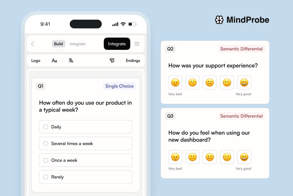 Smartphone mockup showing a question “How was your support experience?” followed by user’s text reply.