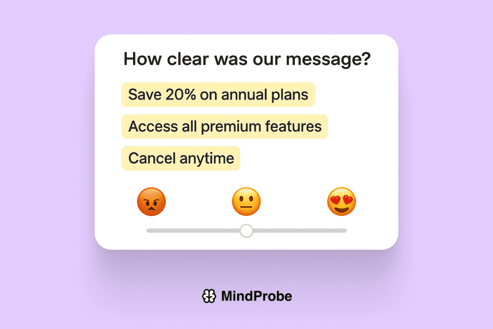 Creative Testing - S1, R3