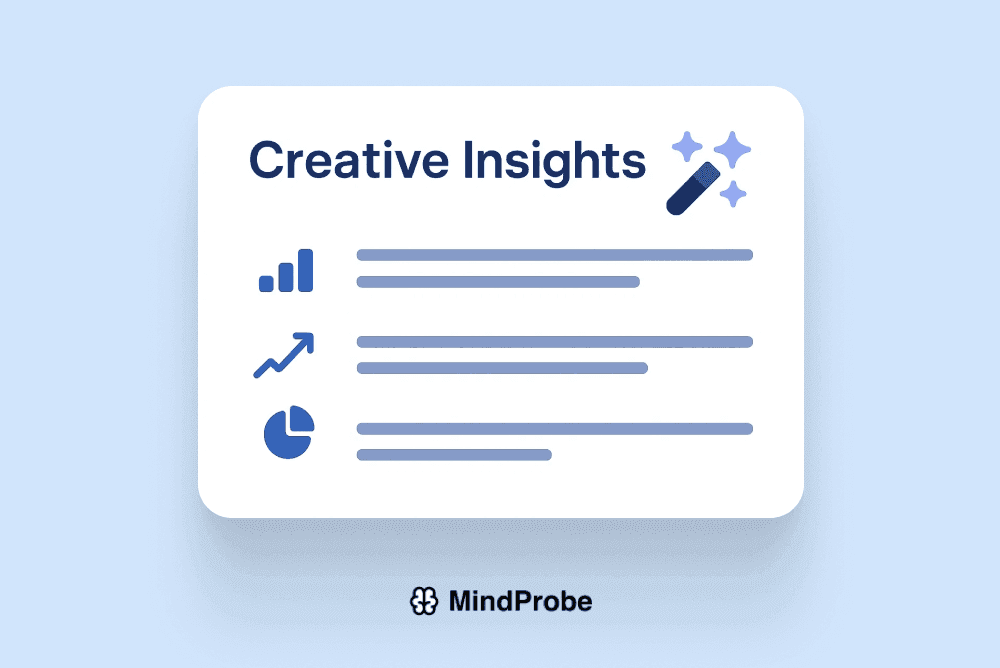 Creative Testing - S2, R3