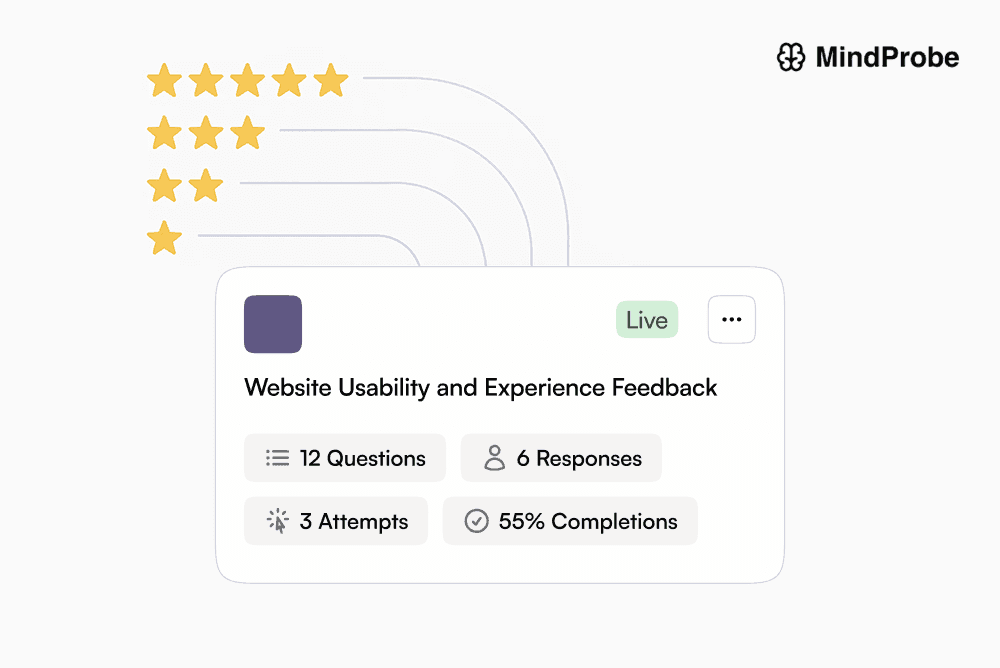 Customer Feedback - S1, R2