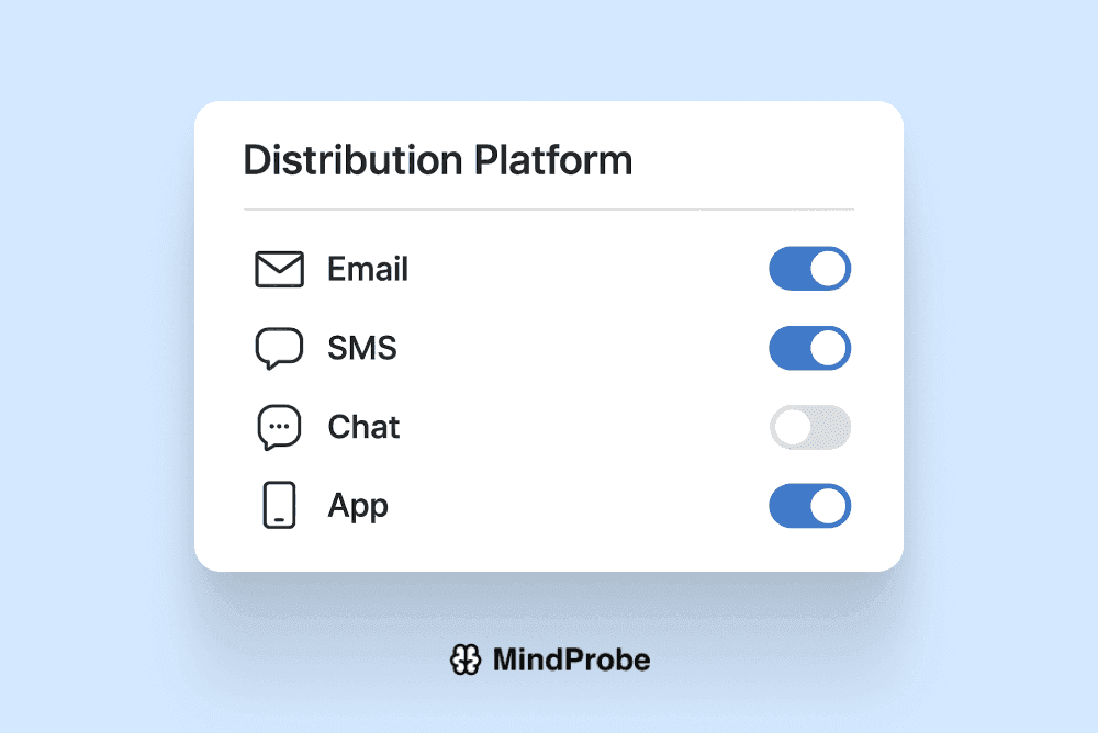 Customer Feedback - S2, R1