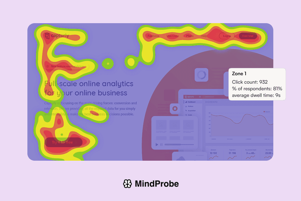 Geographic map with red-yellow heat areas
