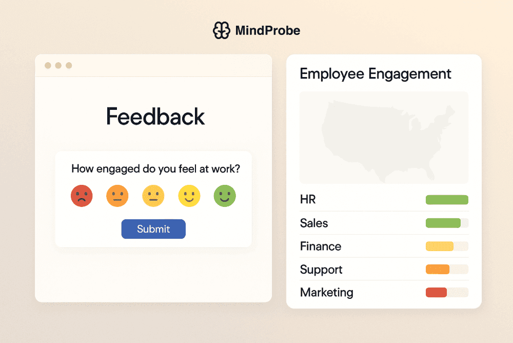 Employee Engagement Survey - S1