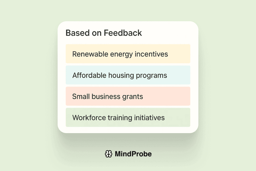 Employee Feedback - S1, R3