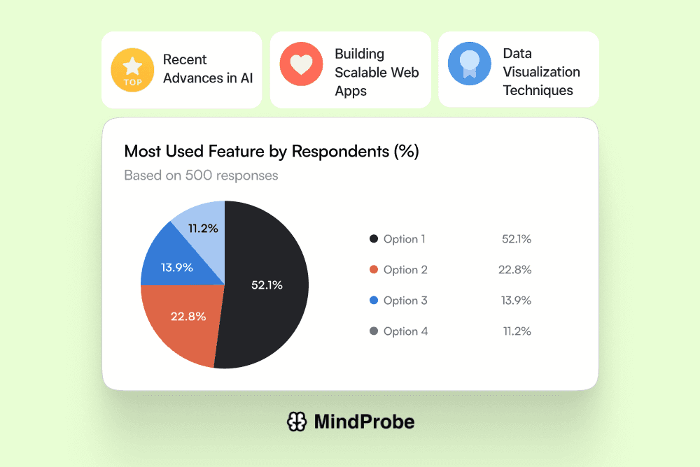 Event Feedback - S1, R3