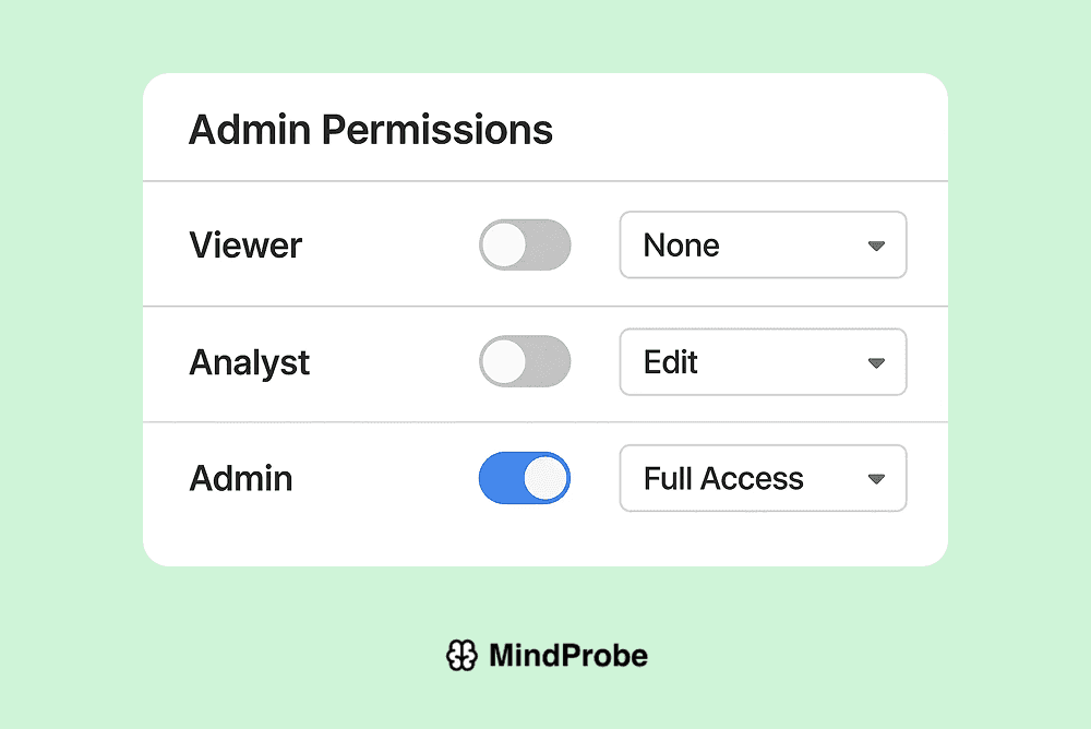Financial Services - S2, R1