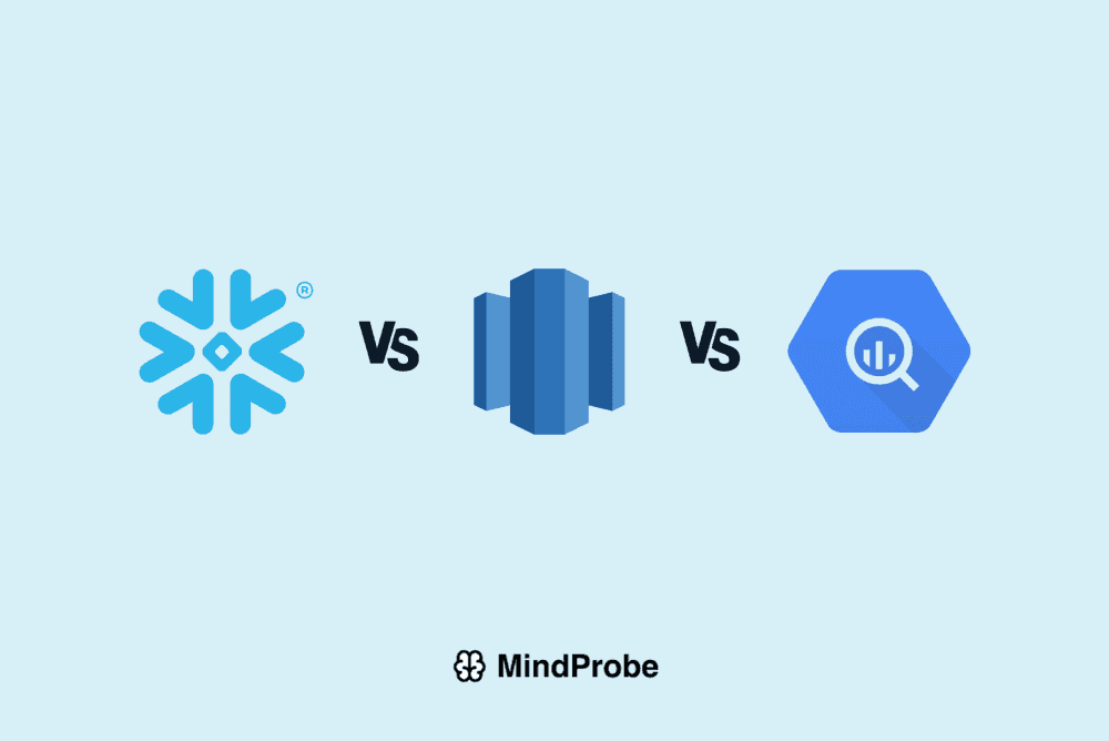 Cloud data pipeline diagram.