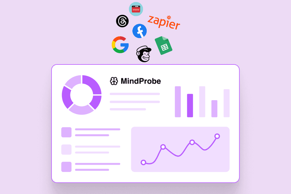 Plug MindProbe into Your Stack