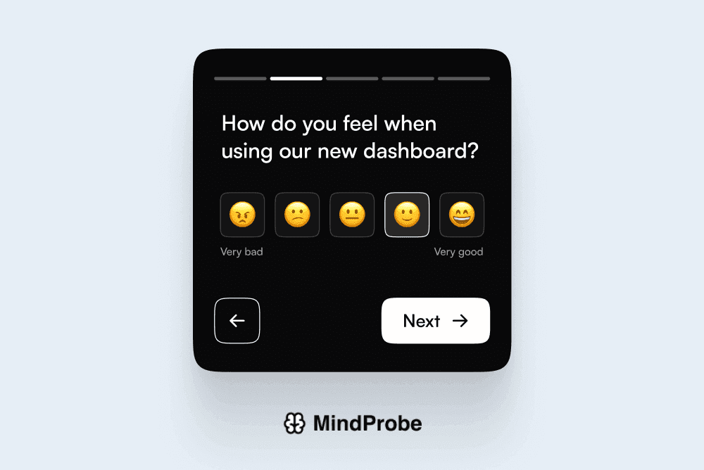 Product Feedback - S2, R1