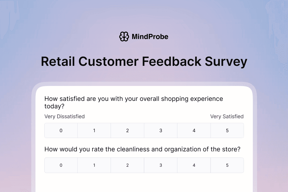 Retail Customer Feedback Survey Template | MindProbe