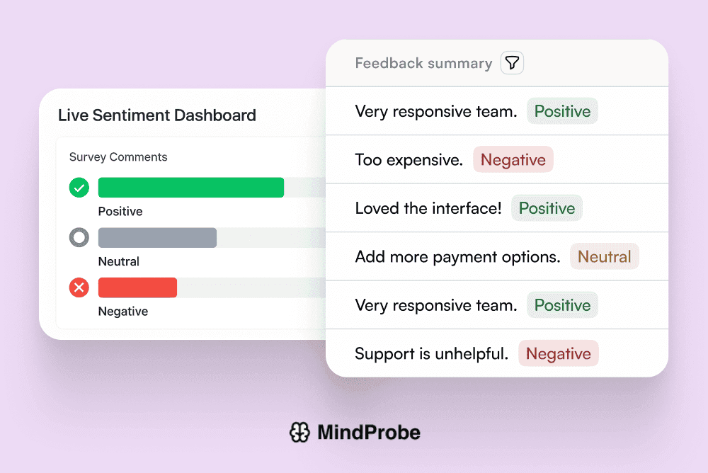 Instantly Score Feedback with Sentiment Analysis