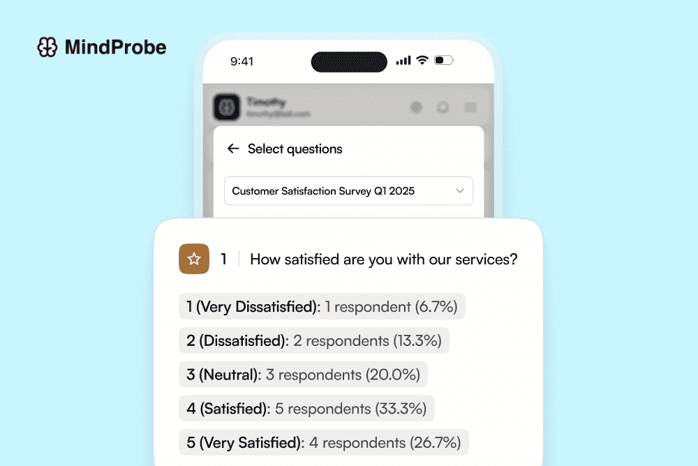 Stylized phone mockup with question on screen