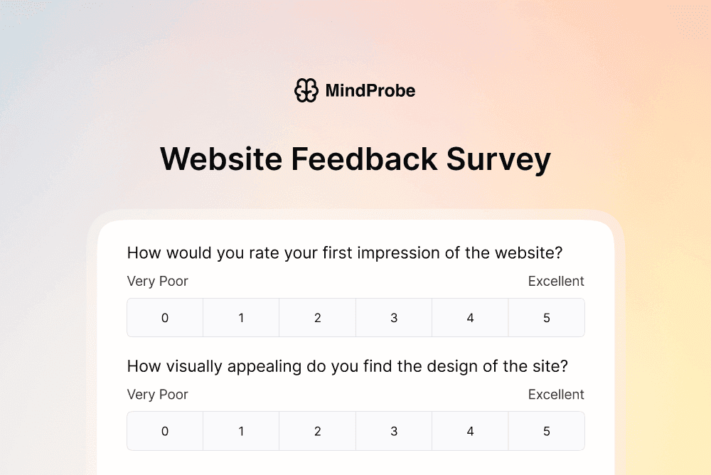 Website Feedback Survey Template