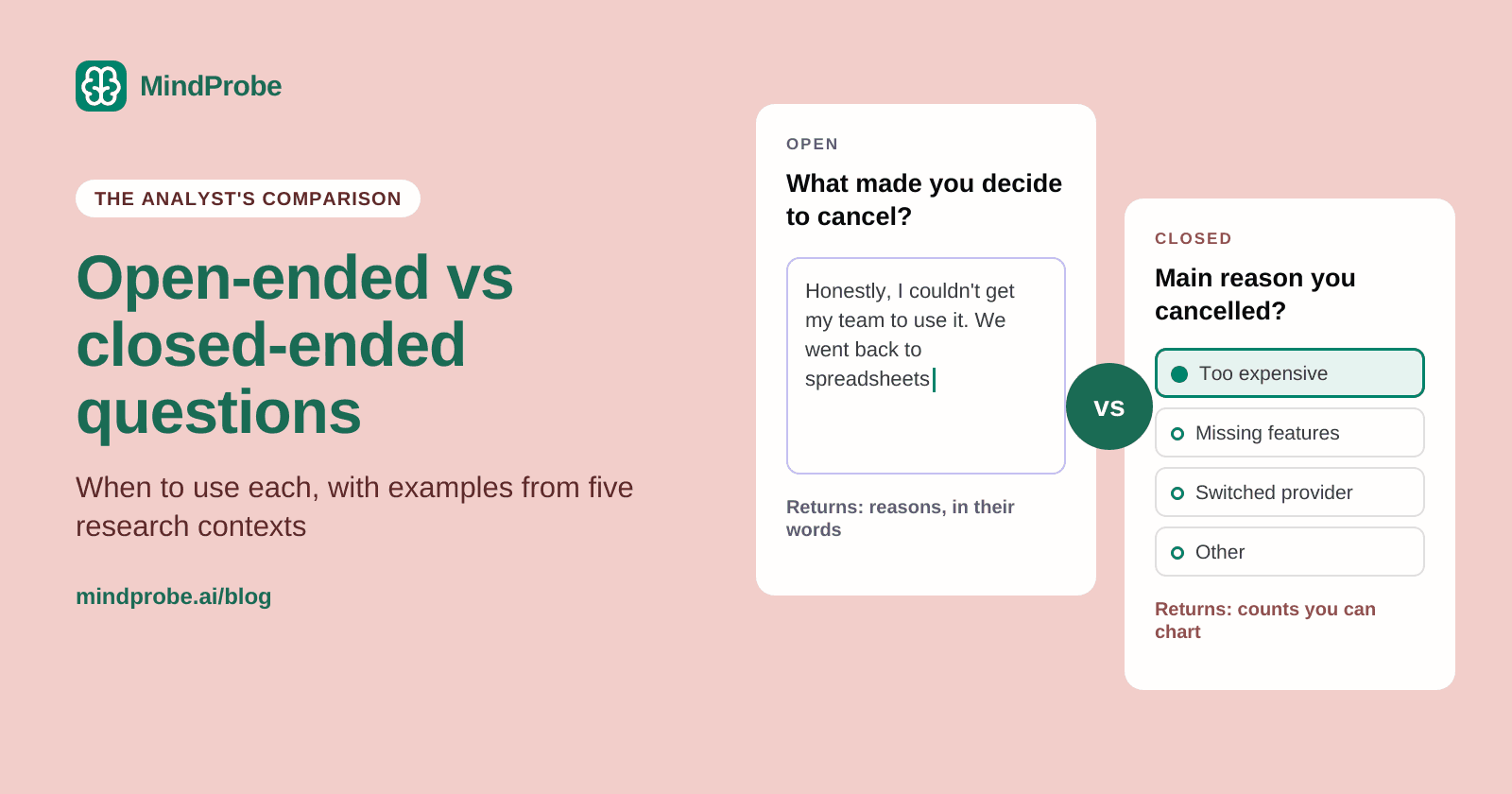 Open-Ended vs Closed-Ended Questions: When to Use Each (With Examples)